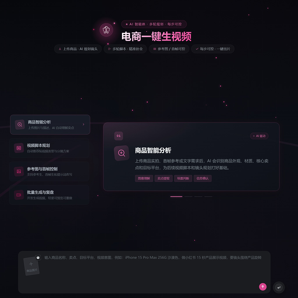 AI 内容视觉素材示例